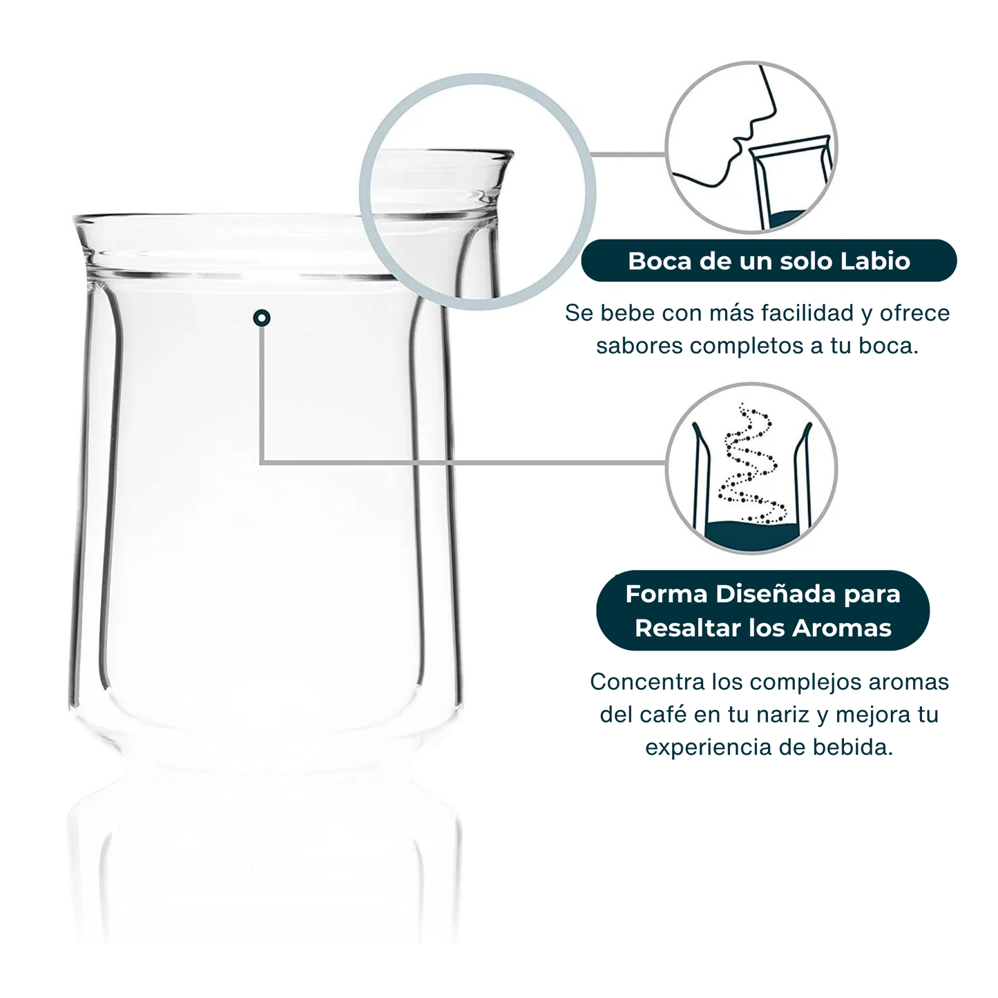 Vasos Doble Pared de Vidrio para Café, Cold Brew, Iced Tea. Set de 2 Vasos Doble Fondo, 350 ml. Elegantes, Bonitos, Aesthetic