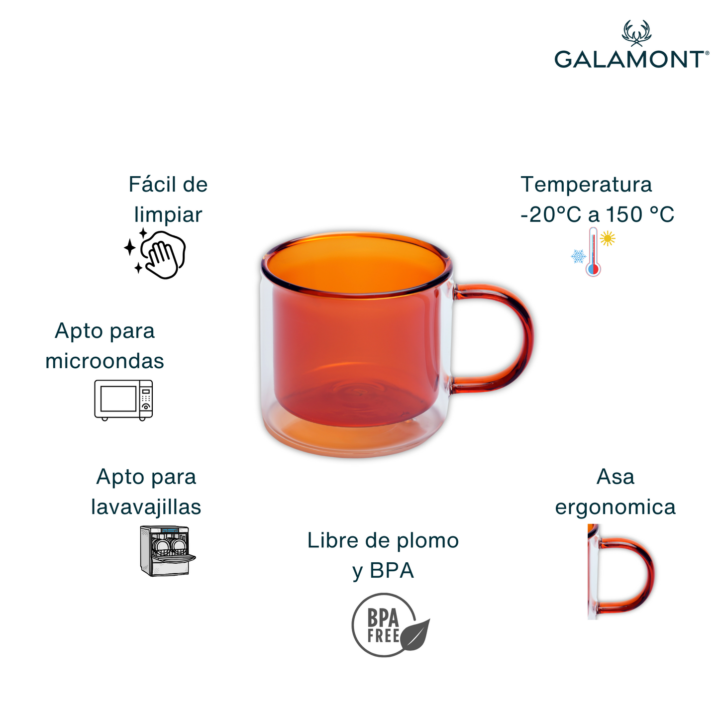 Tazas Doble Fondo para Café Espresso, Americano, Té. Set de 2 Tazas Doble Pared de Vidrio, 300 ml. Bonitas y Elegantes (Ámbar)