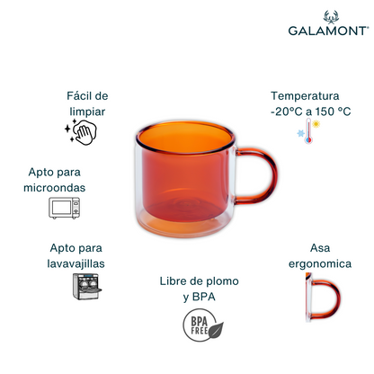 Tazas Doble Fondo para Café Espresso, Americano, Té.  Set de 2 Tazas Doble Pared de Vidrio, 300 ml. Bonitas y Elegantes (Ámbar)