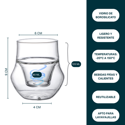 Vasos para Espresso, 120 ml. Hecho a mano. 2 Vasos de Doble Pared de Vidrio para Degustar Expresso, Whisky, Ron. Elegantes y Modernos