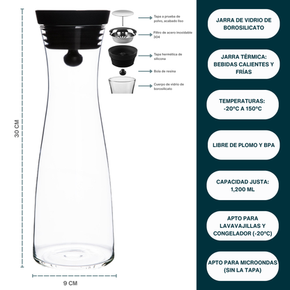 Jarra de Vidrio Borosilicato 1,200 ml para Agua, Infusiones, Limonada, Jugo, Té Helado. Jarra de Agua con Tapa para Bebidas Frías y Calientes. Elegante, Moderna, Minimalista, Aesthetic